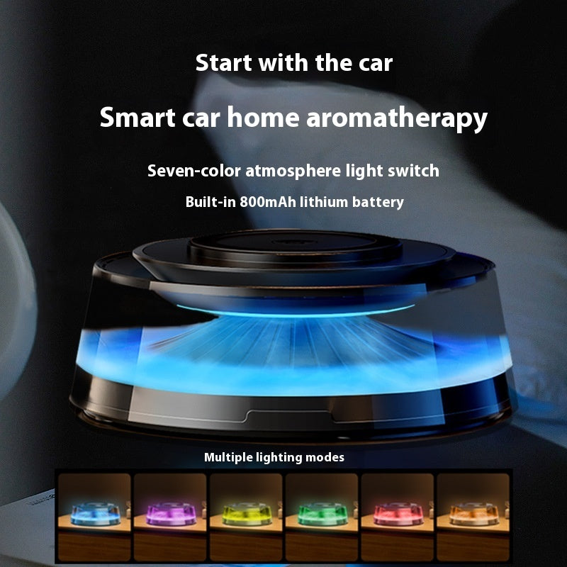 Cloudscape Aromatherapy Diffuser and Humidifier for Vehicles